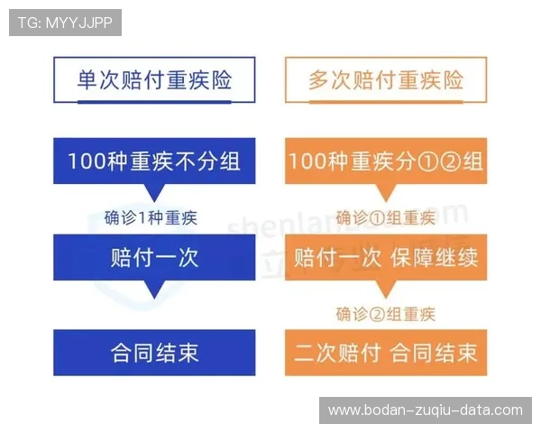 周末玩球推荐避坑指南 彩票与数字高频玩法防骗